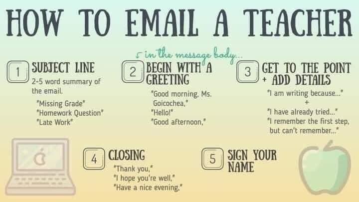  Blog Archive How To Email A Teacher 1 